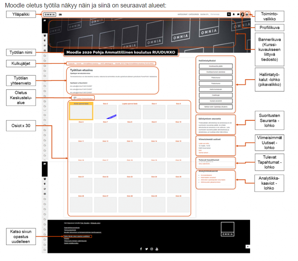 Moodle -laskeutusmisivu