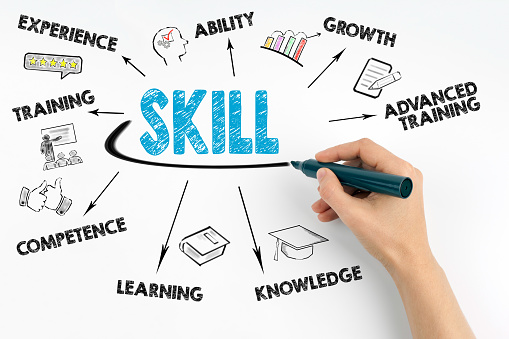 skills